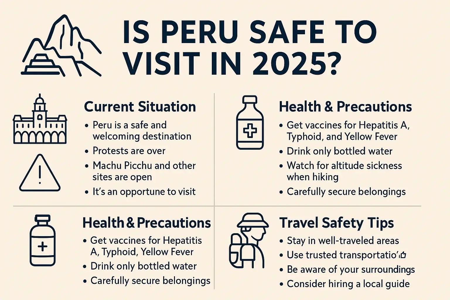 Informative infographic titled ‘Is Peru Safe to Visit in 2025?’ showing key travel safety tips for visitors, including current safety conditions, health precautions like vaccines and bottled water, and travel advice such as using trusted transportation and hiring local guides. | Andean Travel Experience