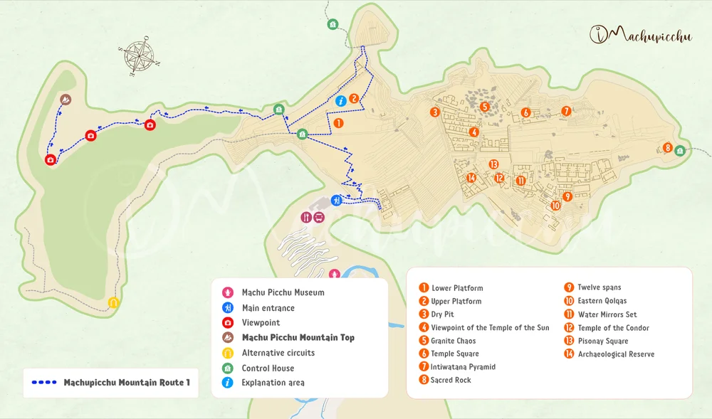 Machu Picchu Routes Circuit 1 | Andean Travel Experience