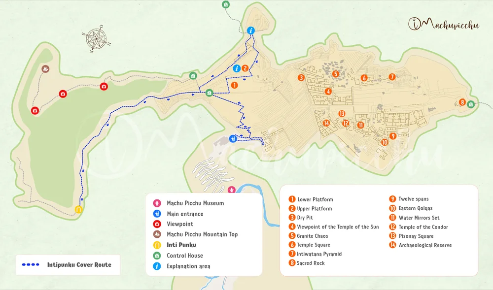Machu Picchu Routes Circuit 1 | Andean Travel Experience