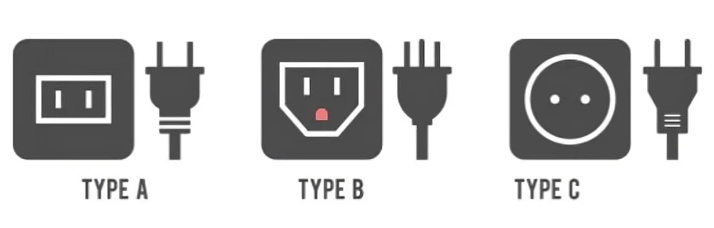 Types of electrical outlets in Peru including Type A, Type B, and Type C for travelers| Andean Travel Experience