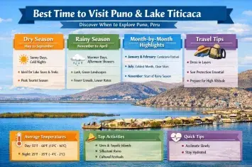 Best Time to Visit Puno, Peru: Weather, Seasons & Travel Tips for an Unforgettable Journey | Andean Travel Experience